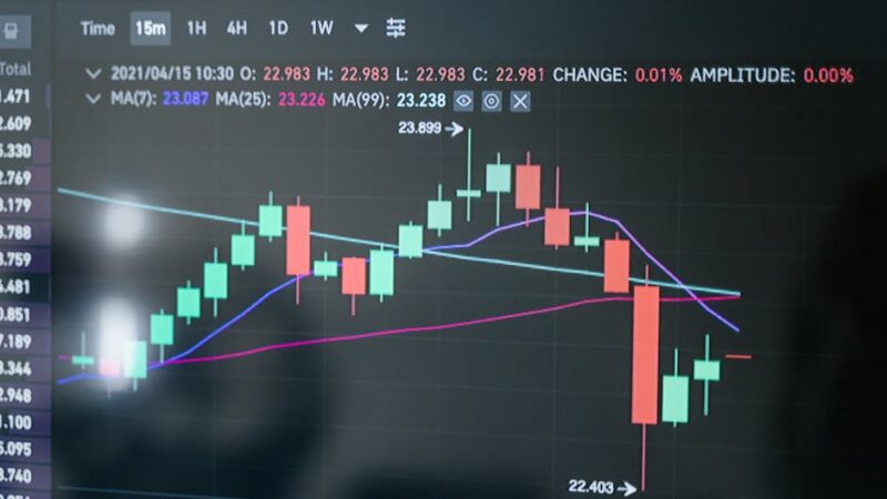 ¿Qué es el halving de Bitcoin y para qué sirve?