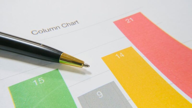 ¿Qué es KPI (Key Performance Indicator) en marketing digital?